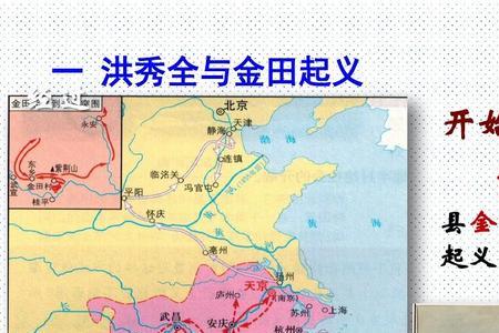 太平天国首义八杰