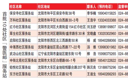 沈北有车管所吗