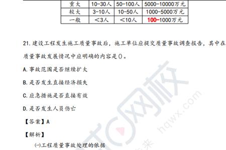 21年山东省环评工程师通过人数