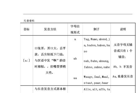 哪些语言h不发音