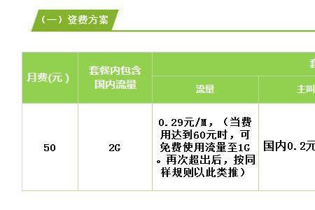 成都移动宽带哪个划算