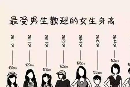 178高160斤穿多大码