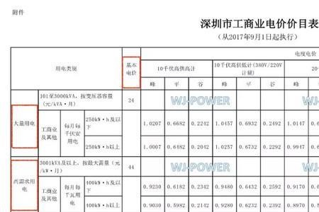 东莞私人充电桩电费标准
