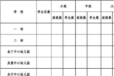 颜色统计表怎么弄幼儿园