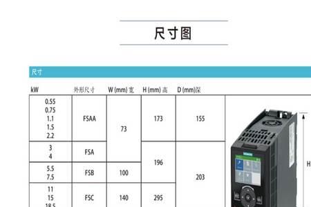 变频器al2什么意思