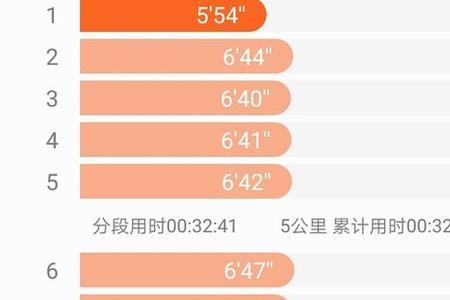 马一个小时多少公里