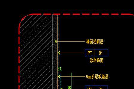 倒排节点是什么意思