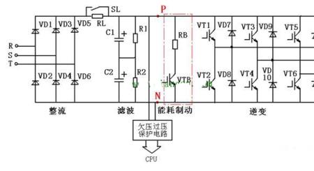 3kw G120变频器用多大制动电阻