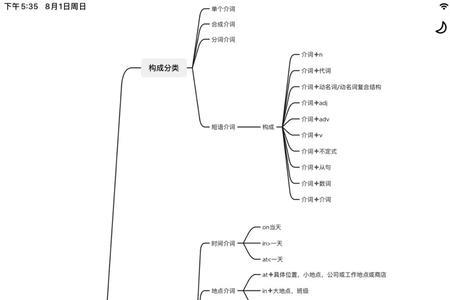 meanwhile在前面的介词