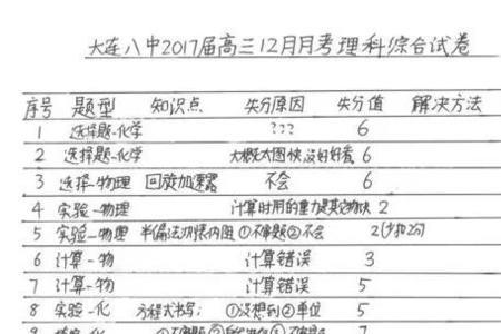 大连八中分重点班和普通班吗