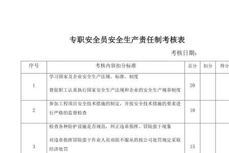 责任制考核内容及标准