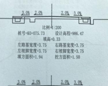 道路横断面中怎么确定中桩高程