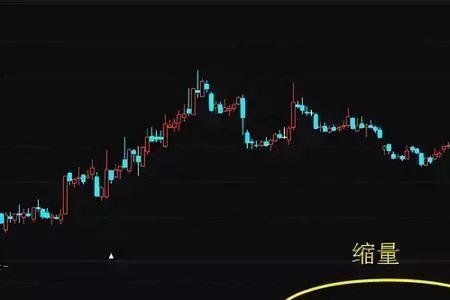 成交量正常是什么意思