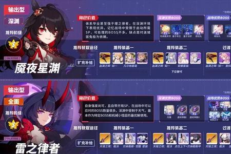 八位女武神位置