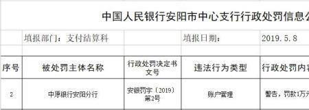中原银行办卡收费吗