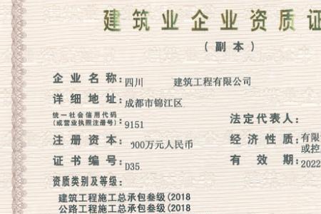 小规模建筑公司需要哪些资质
