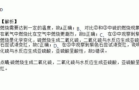 氟化氢和二氧化硫反应生成什么