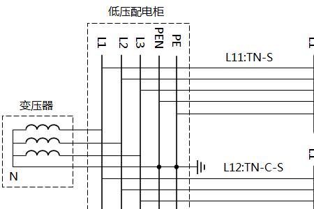接地装置在c表还是b表