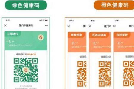 健康码复查是什么意思
