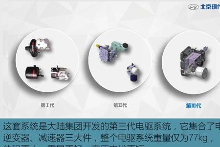 电动车三大法宝