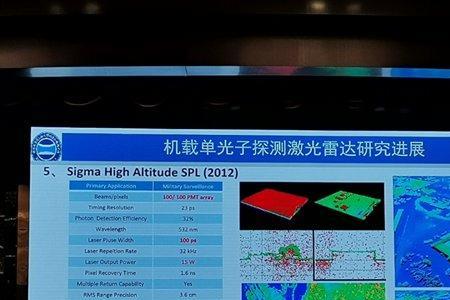 光电雷达如何调到效果最佳