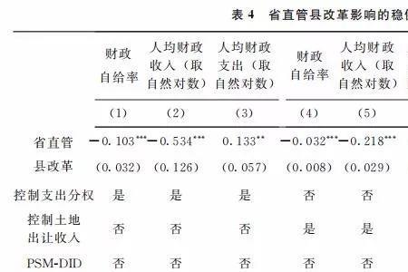 省直财政管县是什么意思