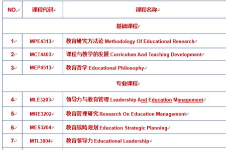 清华教育学硕士读几年