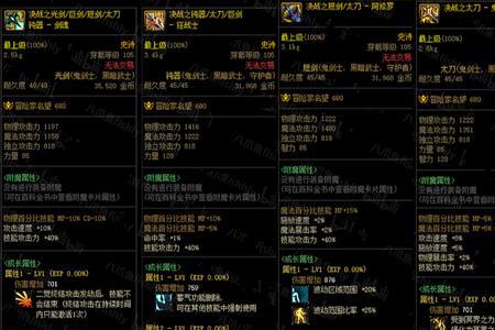 武器伤害加5需要什么材料