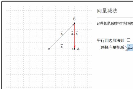 时间是向量吗