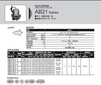ckd伺服驱动器报警代码说明书