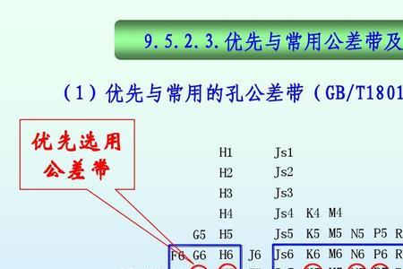 m6公差标准范围