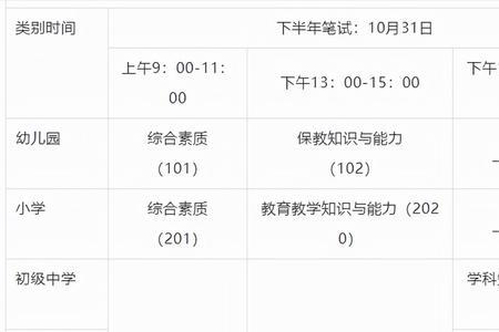 四川教资要考多少分才过