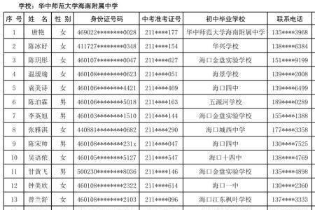 海口市实验中学高中录取条件
