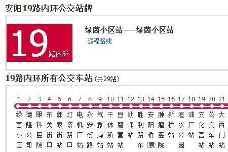 信阳19路公交车路线