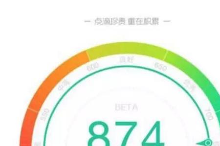 支付宝信用分557是什么级别