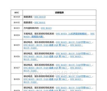 汽车显示dtc故障码什么意思