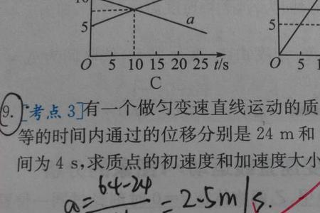为什么物理加速度总学不会
