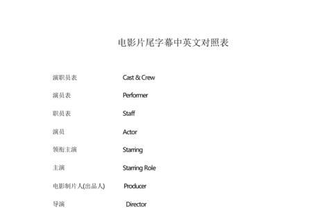 名字只有两个英文字母的电影