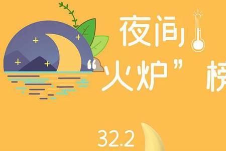 2023年夏天比2022年热吗
