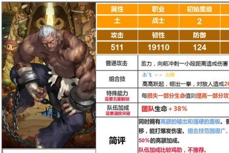 坎公骑冠剑英雄级别划分