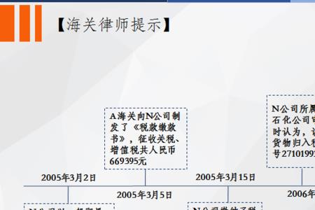 退汇业务要申报么