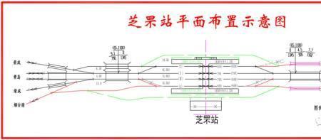 高铁联络线接入车站吗