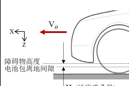 托底效应什么意思