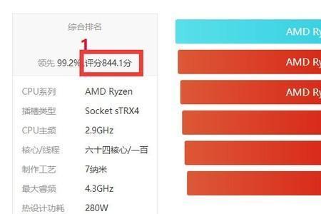 7700x相当于英特尔的什么cpu