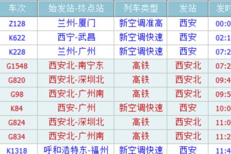 咸宁到阳新的火车要经过武汉吗