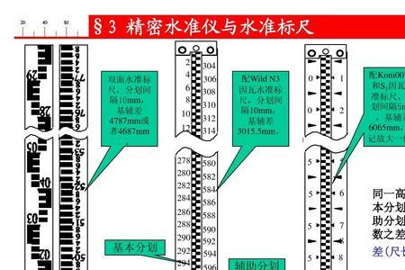为什么水准仪读数是斜的