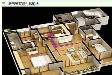 农村平房暖气安装管走法