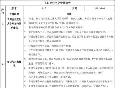 定岗定编不定人值得考吗