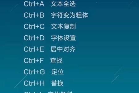 word划掉文字快捷键