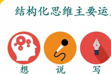 结构化思维是什么